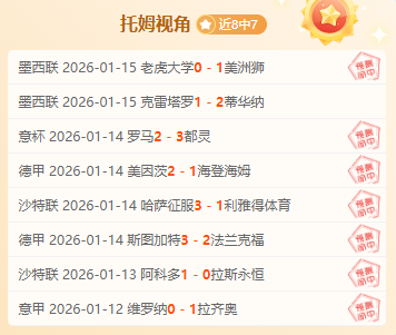 利兹联换帅,悬念,法尔克领衔,世界杯转播,2026世界杯,赛事直播,比赛时间,观看方式