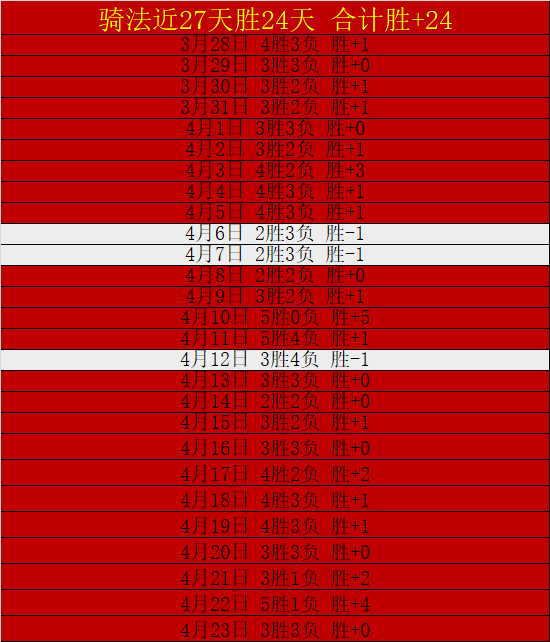意大利网球,好手辛纳双,管齐下,世界杯转播,2026世界杯,赛事直播,比赛时间,观看方式