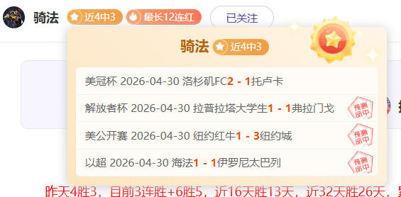 篮球赛事分,魔术详解,专家推荐质,世界杯转播,2026世界杯,赛事直播,比赛时间,观看方式