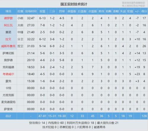 加克波制胜,萨拉赫锁定,利物浦,世界杯转播,2026世界杯,赛事直播,比赛时间,观看方式