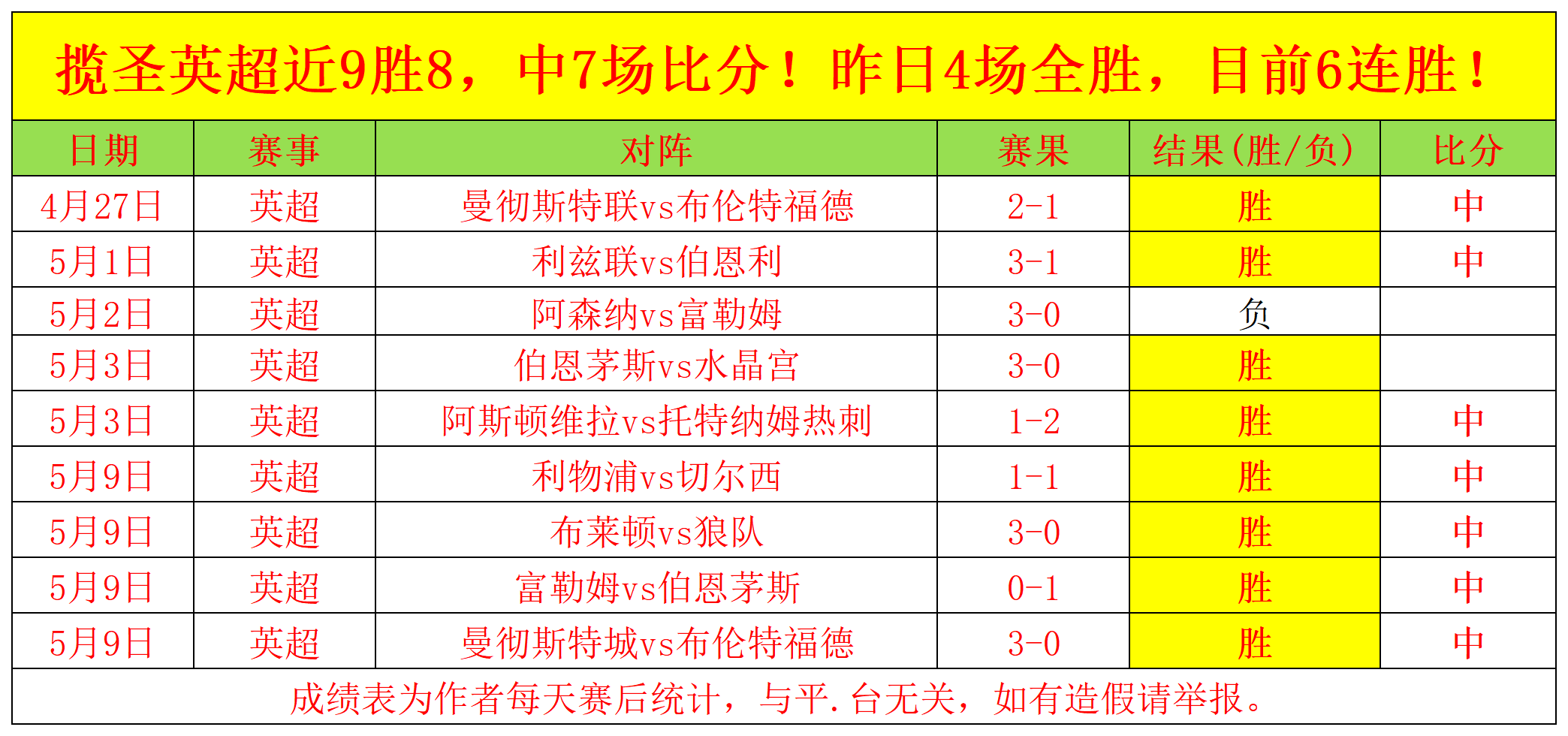 谷爱凌因伤,告别世界杯,赛场,世界杯转播,2026世界杯,赛事直播,比赛时间,观看方式