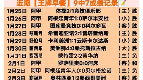 利兹联换帅悬念：法尔克领衔离职赔率，斯洛特紧随其后居第五！