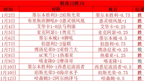 哈兰德梅开二度，福登助威，曼城3-1击败切尔西